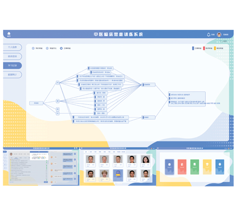 中医临床思维训练系统